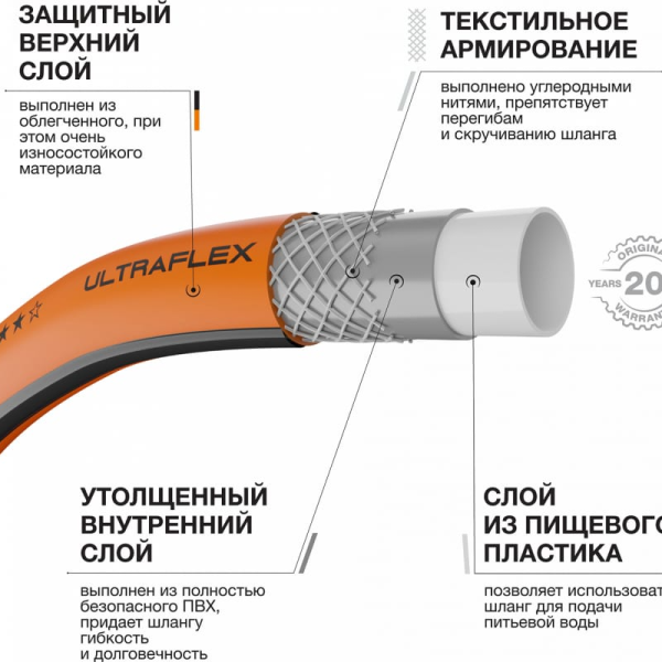 Шланг DAEWOO UltraFlex  диаметром 3/4" 19мм, длина 25 метров  DWH 8134 в Москве