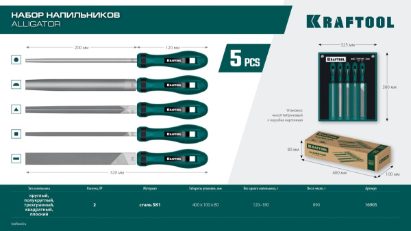 Набор напильников KRAFTOO  ALLIGATOR 200мм.  16905 в Москве 
